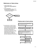 Предварительный просмотр 11 страницы JVC KD-S9R Service Manual