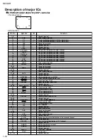 Предварительный просмотр 12 страницы JVC KD-S9R Service Manual