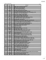 Предварительный просмотр 21 страницы JVC KD-S9R Service Manual