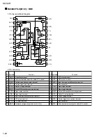 Предварительный просмотр 22 страницы JVC KD-S9R Service Manual