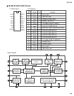 Предварительный просмотр 25 страницы JVC KD-S9R Service Manual