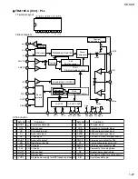 Предварительный просмотр 27 страницы JVC KD-S9R Service Manual