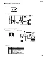 Предварительный просмотр 29 страницы JVC KD-S9R Service Manual