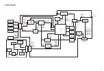 Предварительный просмотр 3 страницы JVC KD-SC500 Schematic Diagrams