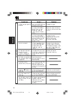 Предварительный просмотр 148 страницы JVC KD-SC601 Instructions Manual