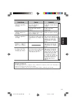 Предварительный просмотр 149 страницы JVC KD-SC601 Instructions Manual