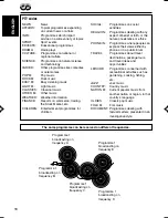 Предварительный просмотр 18 страницы JVC KD-SC900R Instructions Manual