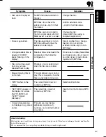 Предварительный просмотр 37 страницы JVC KD-SC900R Instructions Manual