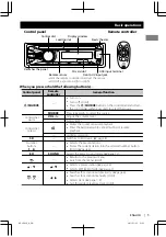 Preview for 5 page of JVC KD-SD636 Instructions Manual