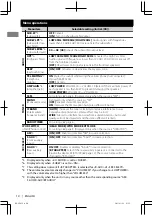 Предварительный просмотр 14 страницы JVC KD-SD636 Instructions Manual