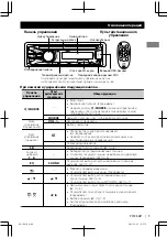 Предварительный просмотр 23 страницы JVC KD-SD636 Instructions Manual