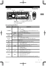 Предварительный просмотр 41 страницы JVC KD-SD636 Instructions Manual