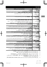 Предварительный просмотр 68 страницы JVC KD-SD636 Instructions Manual