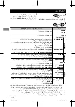 Предварительный просмотр 85 страницы JVC KD-SD636 Instructions Manual