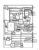 Preview for 39 page of JVC KD-SH1000E Service Manual