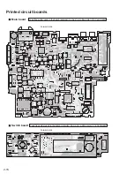 Предварительный просмотр 52 страницы JVC KD-SH1000E Service Manual