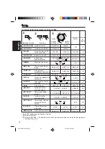 Preview for 48 page of JVC KD-SH55 Instructions Manual