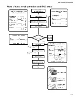 Предварительный просмотр 17 страницы JVC KD-SH55R Service Manual