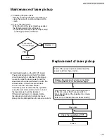 Предварительный просмотр 19 страницы JVC KD-SH55R Service Manual