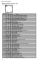 Предварительный просмотр 22 страницы JVC KD-SH55R Service Manual