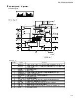 Предварительный просмотр 27 страницы JVC KD-SH55R Service Manual