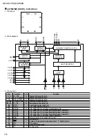 Предварительный просмотр 30 страницы JVC KD-SH55R Service Manual