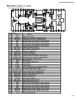 Предварительный просмотр 31 страницы JVC KD-SH55R Service Manual