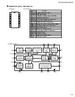 Предварительный просмотр 33 страницы JVC KD-SH55R Service Manual