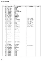 Предварительный просмотр 46 страницы JVC KD-SH55R Service Manual