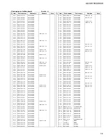 Предварительный просмотр 53 страницы JVC KD-SH55R Service Manual