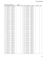 Предварительный просмотр 55 страницы JVC KD-SH55R Service Manual