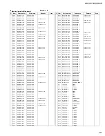 Предварительный просмотр 71 страницы JVC KD-SH55R Service Manual