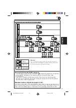 Preview for 111 page of JVC KD-SH707 Instructions Manual