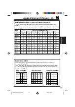 Preview for 135 page of JVC KD-SH707 Instructions Manual