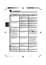 Preview for 136 page of JVC KD-SH707 Instructions Manual