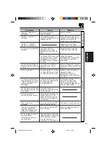 Preview for 137 page of JVC KD-SH707 Instructions Manual