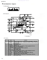 Preview for 34 page of JVC KD-SH707 Service Manual