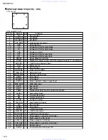 Preview for 48 page of JVC KD-SH707 Service Manual