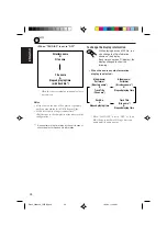 Preview for 28 page of JVC KD-SH707R Instructions Manual