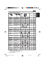 Preview for 37 page of JVC KD-SH707R Instructions Manual