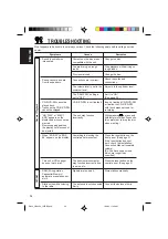 Preview for 54 page of JVC KD-SH707R Instructions Manual