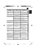 Preview for 55 page of JVC KD-SH707R Instructions Manual