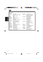 Preview for 76 page of JVC KD-SH707R Instructions Manual