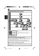 Preview for 82 page of JVC KD-SH707R Instructions Manual