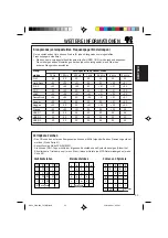 Preview for 109 page of JVC KD-SH707R Instructions Manual