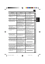 Preview for 111 page of JVC KD-SH707R Instructions Manual