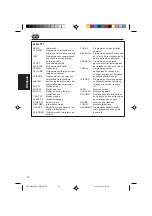 Preview for 132 page of JVC KD-SH707R Instructions Manual