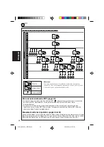 Preview for 138 page of JVC KD-SH707R Instructions Manual