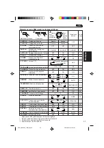 Preview for 149 page of JVC KD-SH707R Instructions Manual