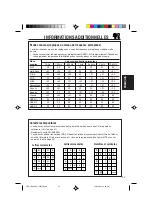 Preview for 165 page of JVC KD-SH707R Instructions Manual